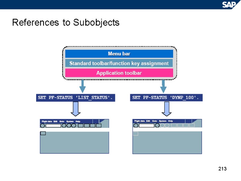 213 References to Subobjects